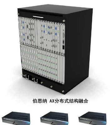 解锁视觉新维度 融合器与画面处理器技术创新引领无缝拼接新视界